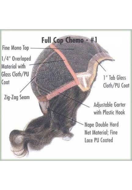 Full Cap Chemo Pieces