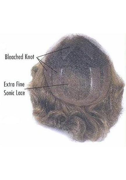 Men's Lace Front Chemo Pieces